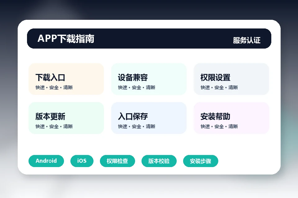 2026美加墨 站内搜索、结果筛选与服务导航 帮助模块图